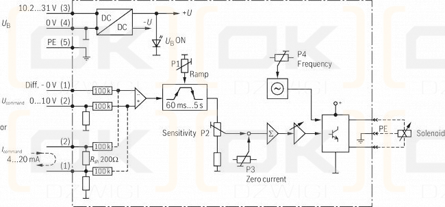 AMPLIFICADOR DE VÁLVULA VT-SSPA1-508-2X / V0 / I